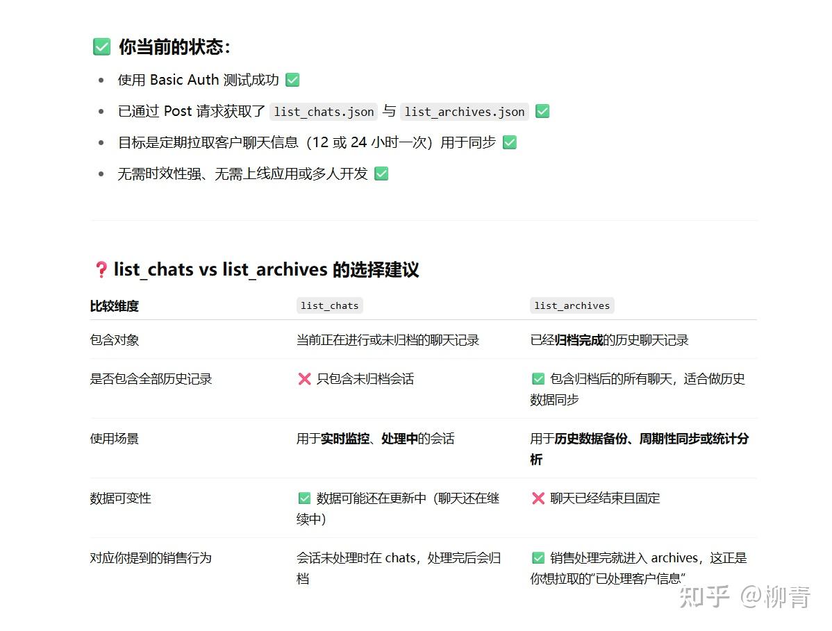 AI辅助编程实战教程：打通小满CRM与Livechat在线客服软件系统1