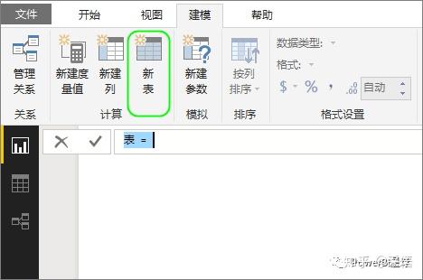 数据可视化之powerBI基础(九)Power BI中的“新表”,你会用吗? 数据可视化之powerBI基础(九)Power BI中的“新表”,你会用吗?