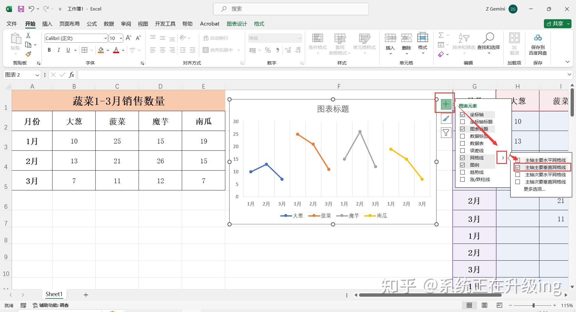 Excel如何制作多段式折线图? - 知乎