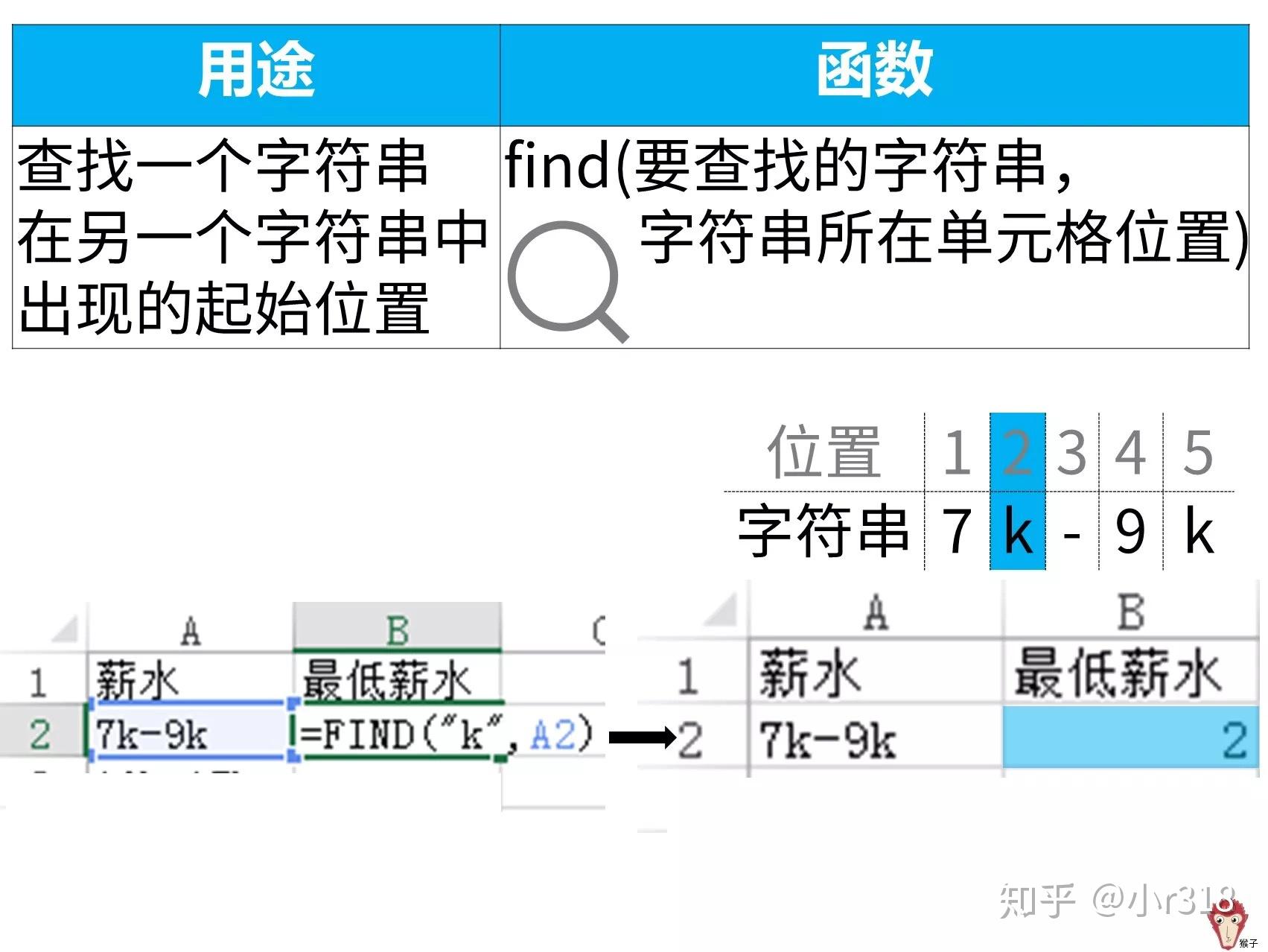 v2-f330c268de11a340009cc674c069afe1_r.jpg