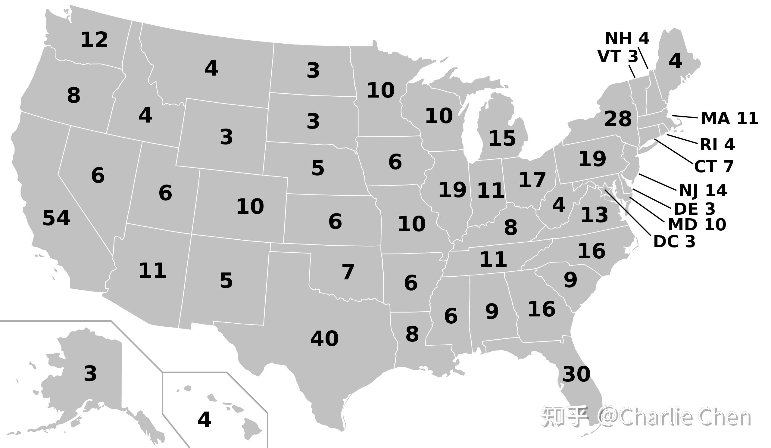 美国2020年人口普查结果出炉！对国会选举有什么影响？ 知乎