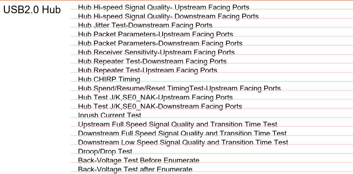 Usb2 0 high speed 