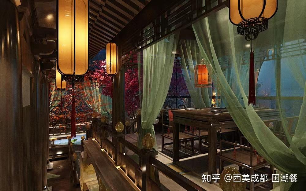 空间布局的优化与创意:国潮餐饮店如何通过屏风、隔断等元素提升空间层次感与利用率 - 知乎