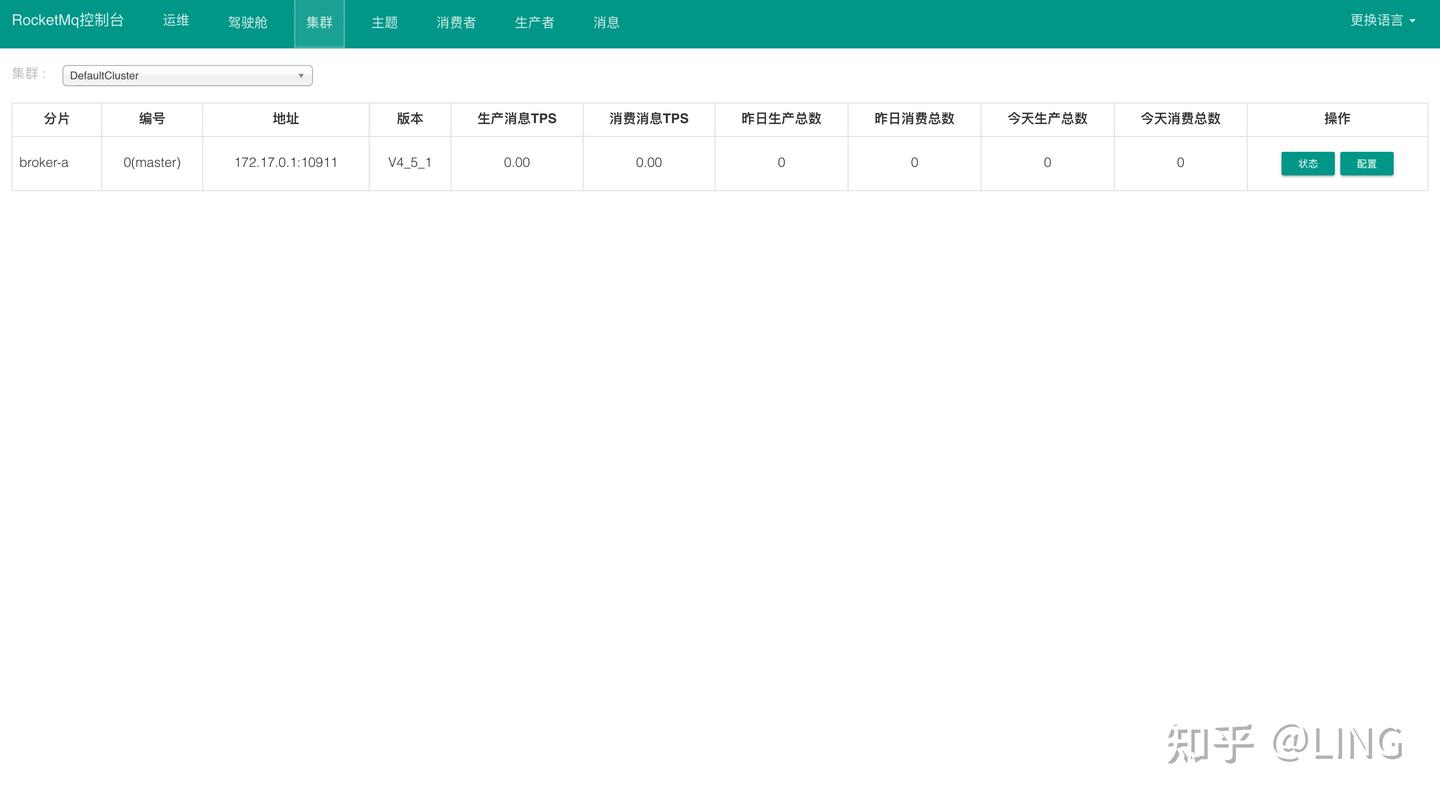 docker 搭建RocketMQ - 知乎