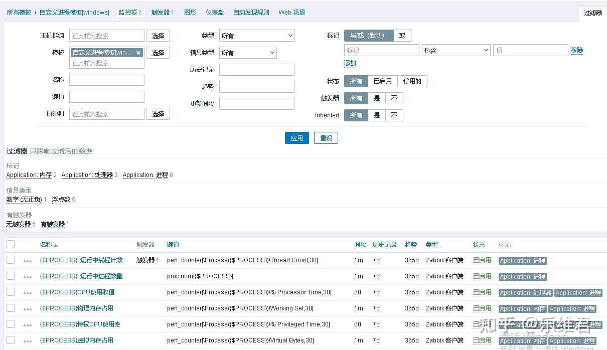Zabbix windows 