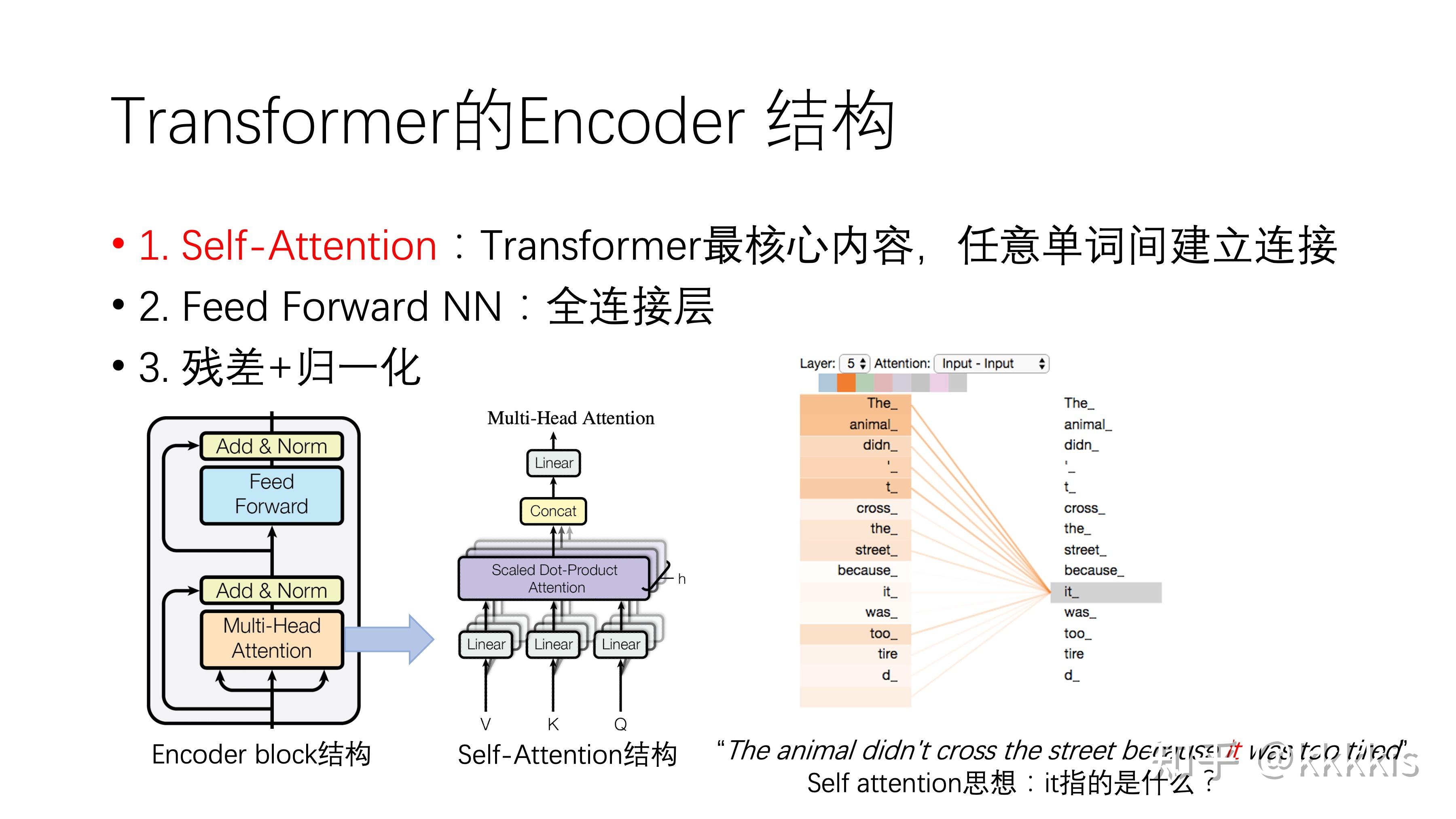 Transformer原理解析 - 知乎