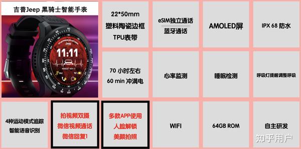 支持微信接打电话的手表推荐哪款