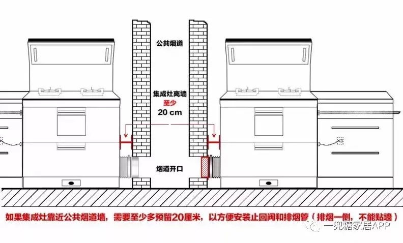 集成灶好不好怎么挑