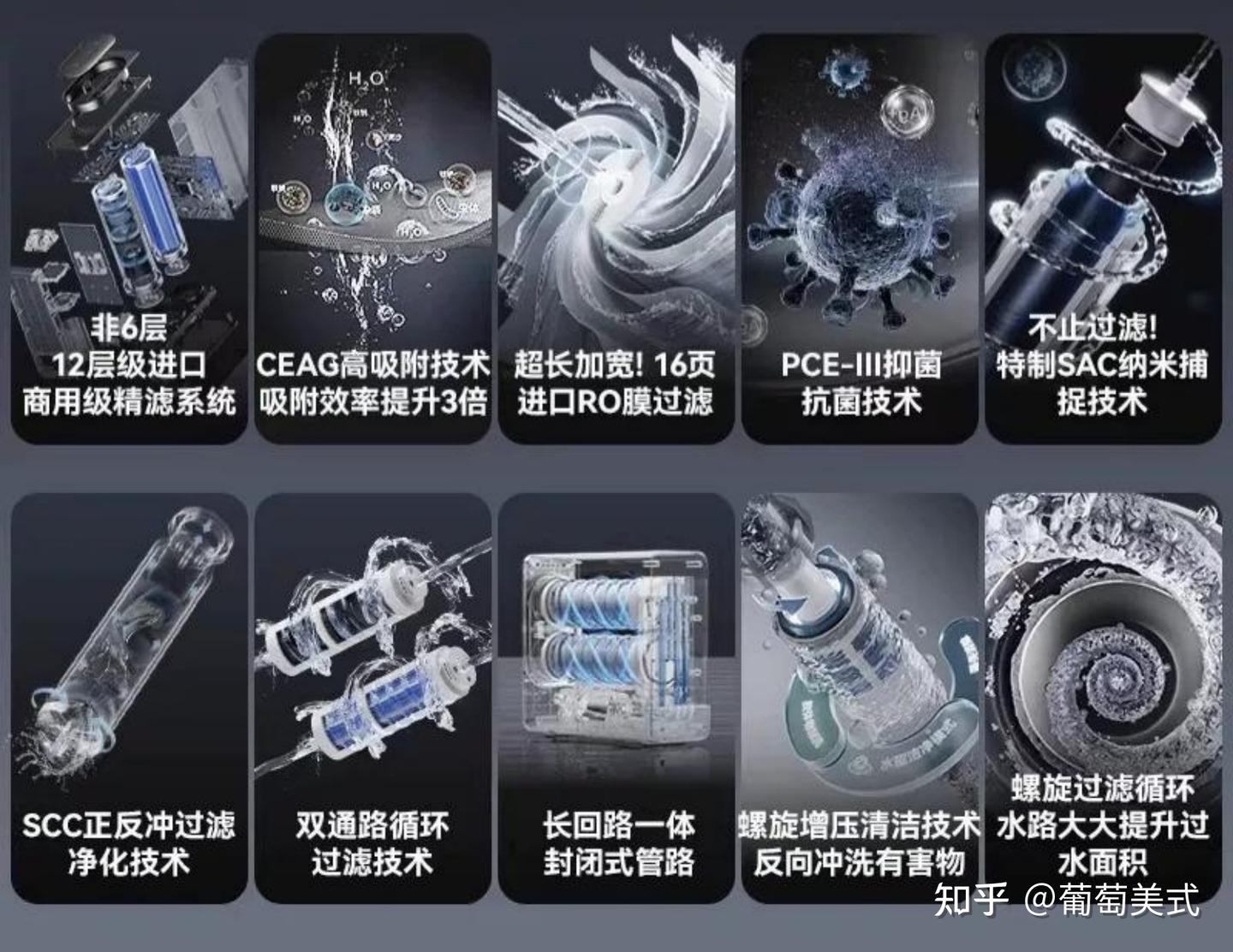净水器哪一款好？2026净水器推荐排行榜哪个品牌值得买？净水器避坑指南 - 知乎