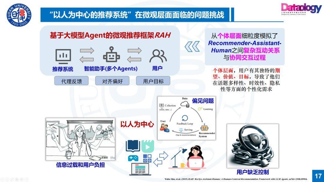 复旦卢暾:以人为中心的推荐系统--大模型驱动的Agent建模方法 - 知乎