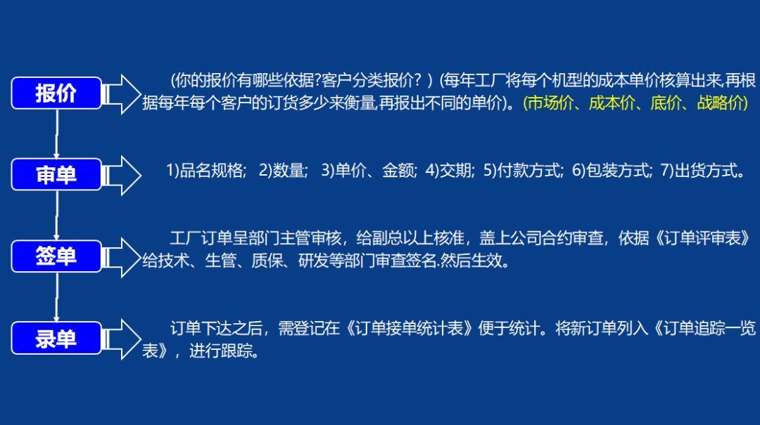 全面聊聊PMC(pbe美测服 路径)