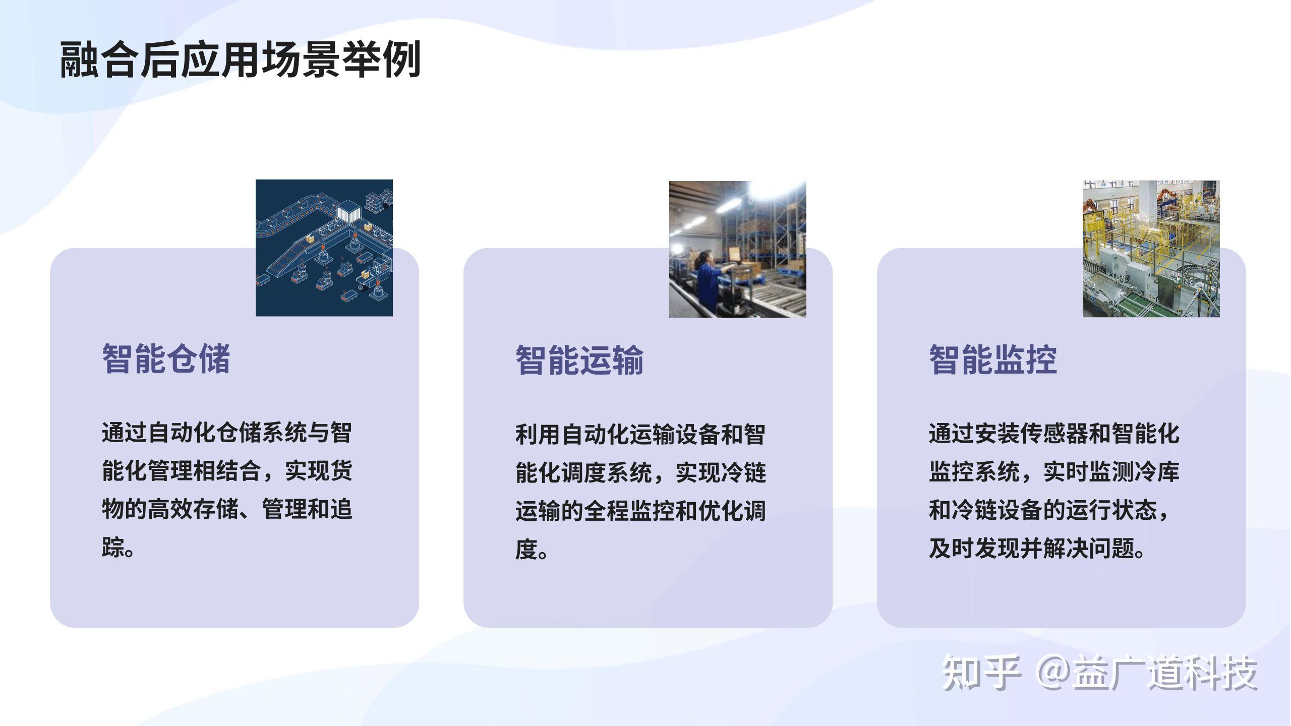冷库冷链行业实现自动化智能化的手段 - 知乎