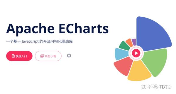 ppt表格边框颜色怎么设置