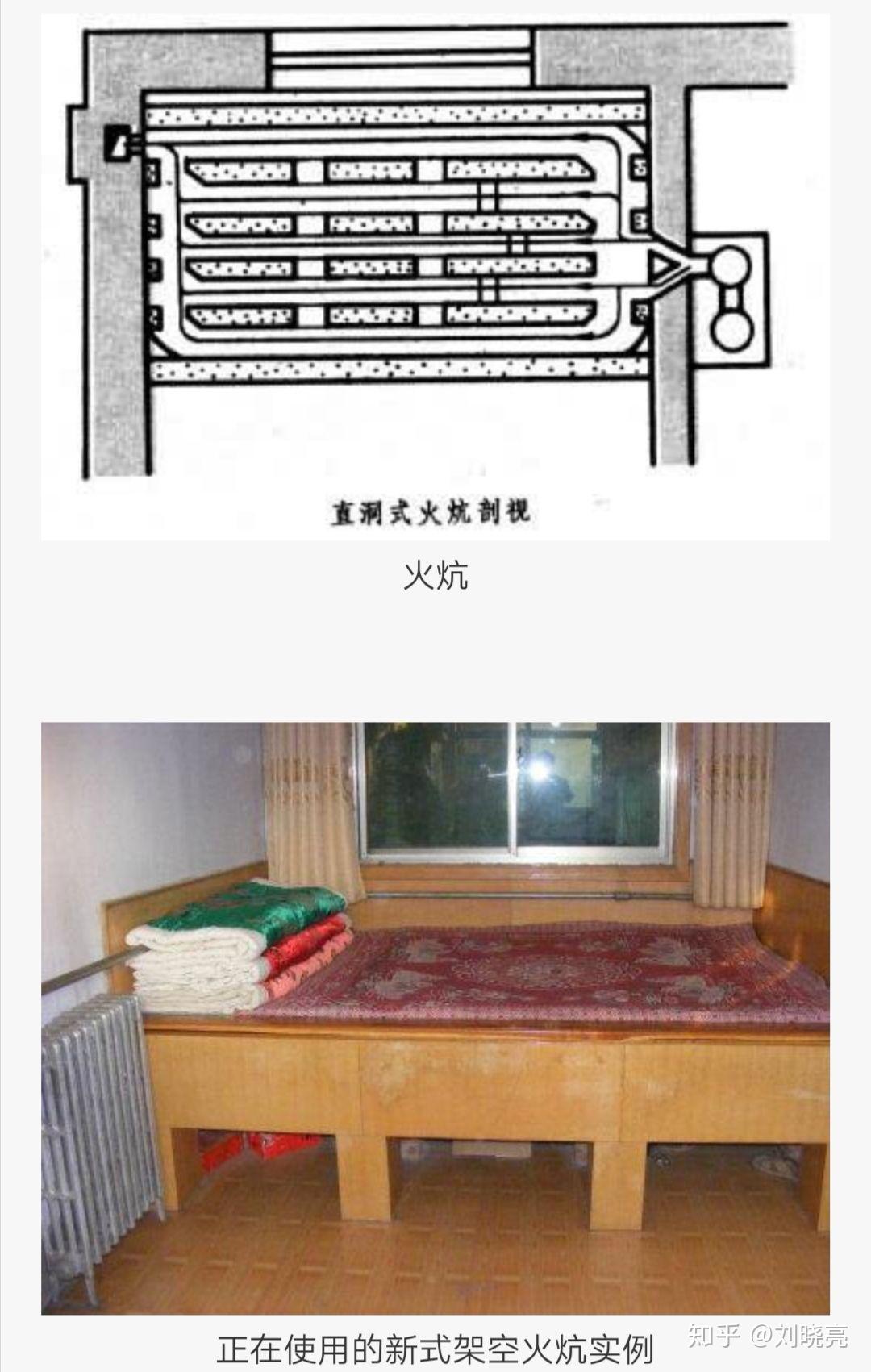 农村房子的烟囱是和什么连在一起的呢?