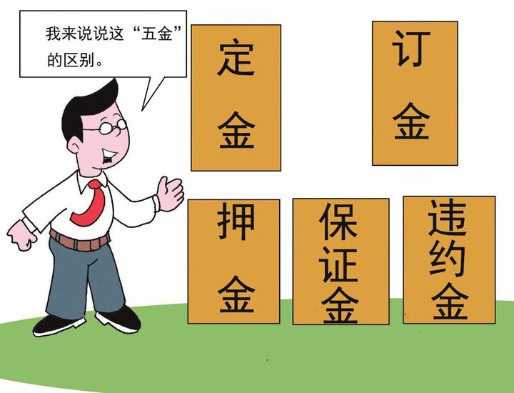 搞清楚押金、定金、订金、保证金和违约金有什么法律区别 - 知乎