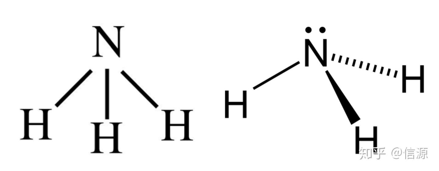 分子和化合物- 知乎