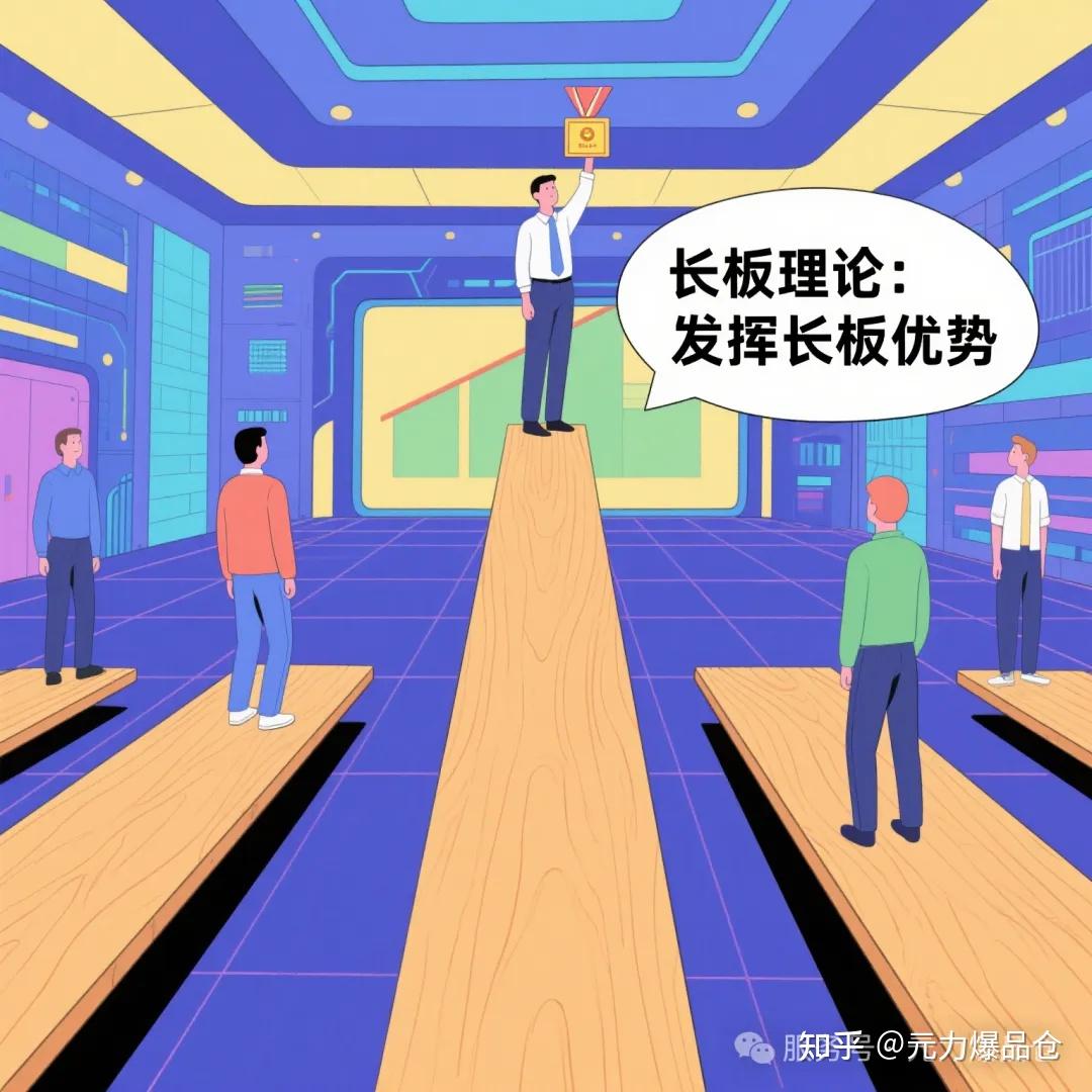 打破木桶困局,用长板理论重构健康产业财富逻辑 —— 元力爆品仓的破局之道 - 知乎
