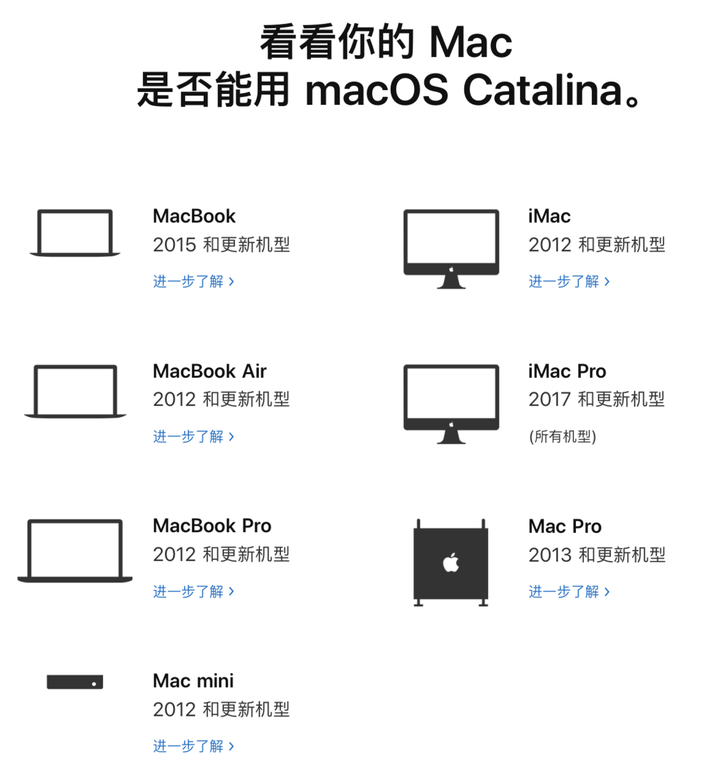 Os X 开发 知乎