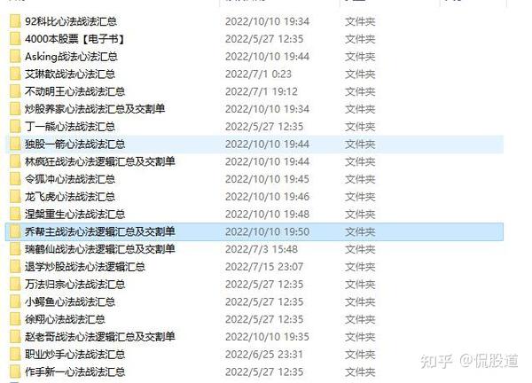 【精编整理】国内顶级游资悟道心得心法(汇总)如赵老哥,炒股养家,A神等句句精华悟透必成大器! - 知乎