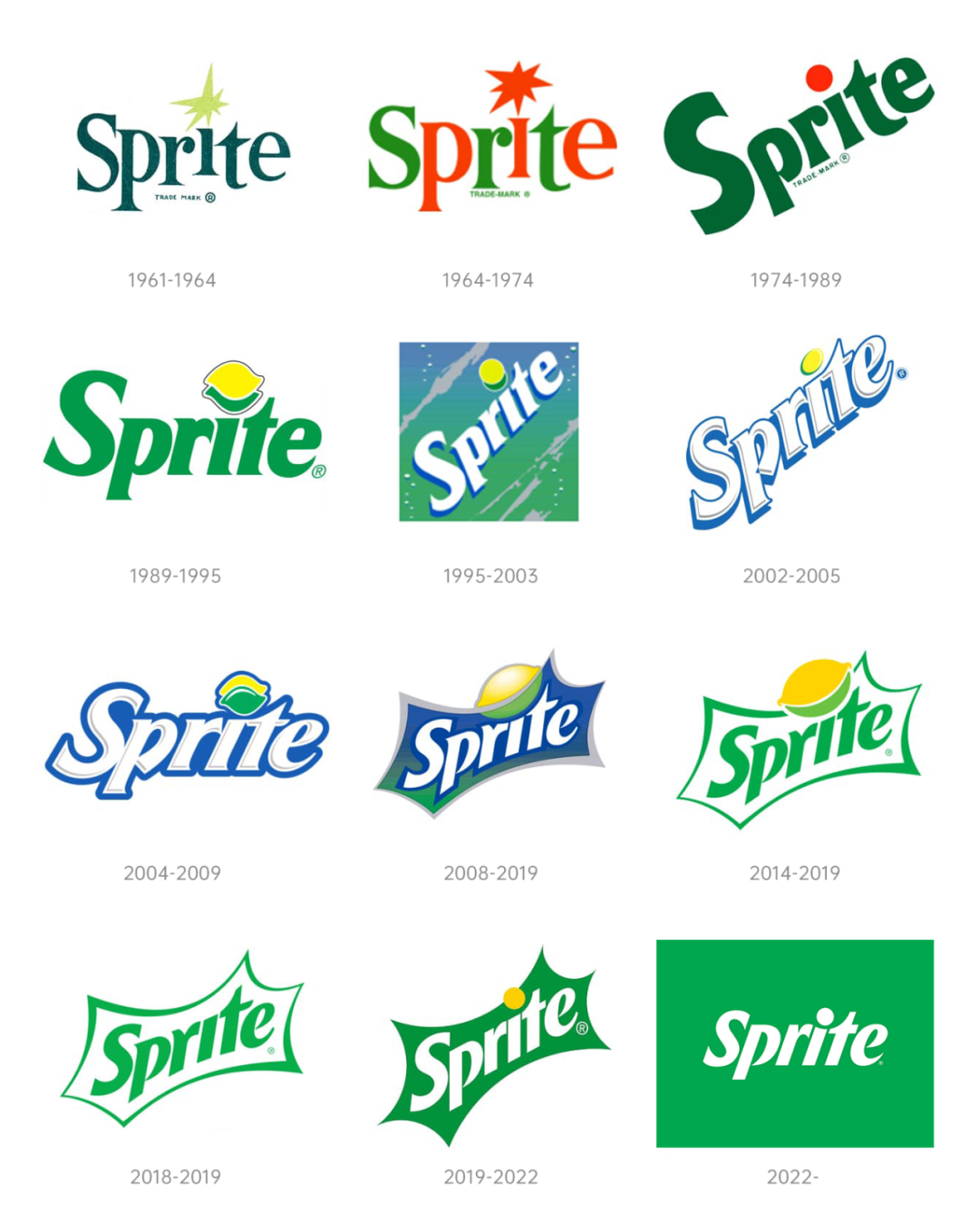 sprite手机壁纸图片