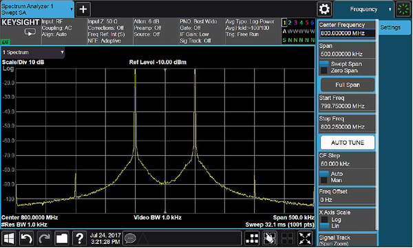 八大技巧提高射频信号源的测试精度 知乎