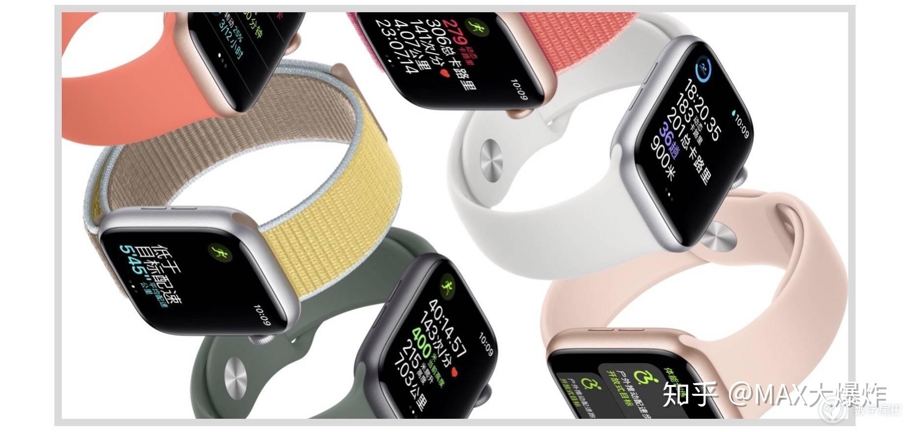 5 款自定义表盘 让你的 Apple Watch 效率翻倍 - 知乎