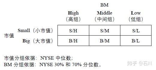 A New Norm? - 知乎