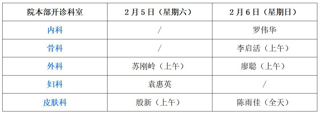 2022年廣州中醫藥大學第三附屬醫院春節假期上班嗎