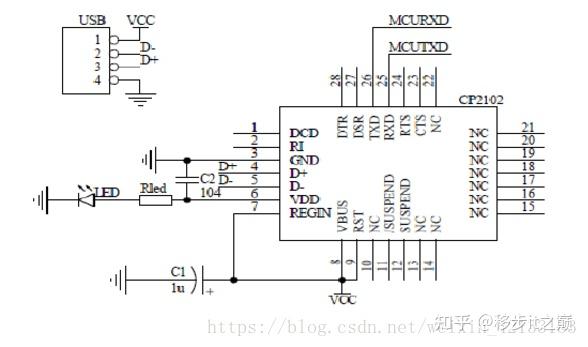 Как проверить uart usb