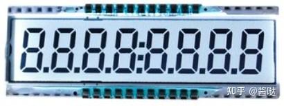 LCD Glass段码屏的驱动 - 知乎