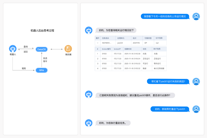 高情商聊天机器,探索人际交往中的沟通艺术——如何运用情商提升沟通技巧