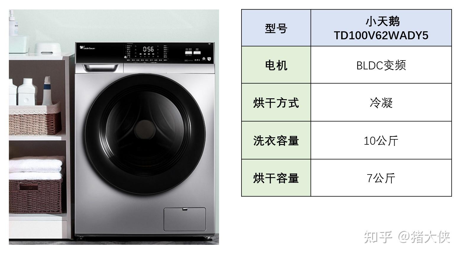 2022年小天鵝洗烘套裝小天鵝洗衣機推薦小天鵝烘乾機推薦比弗利洗衣機