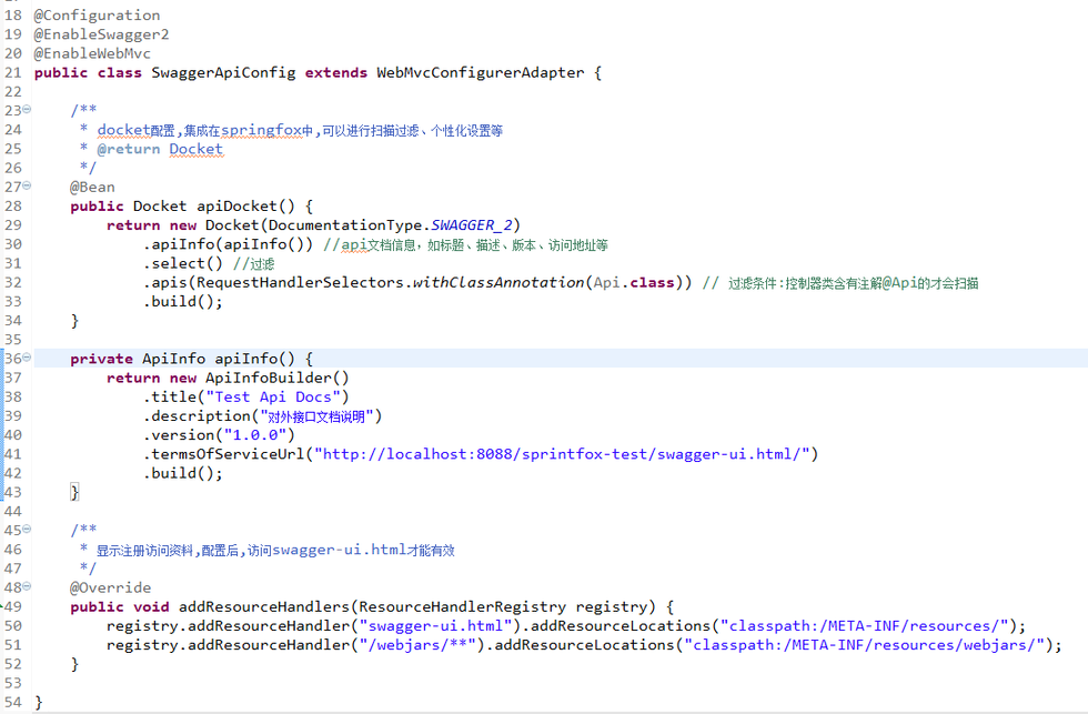 SpringFox 初体验 SpringFox 初体验