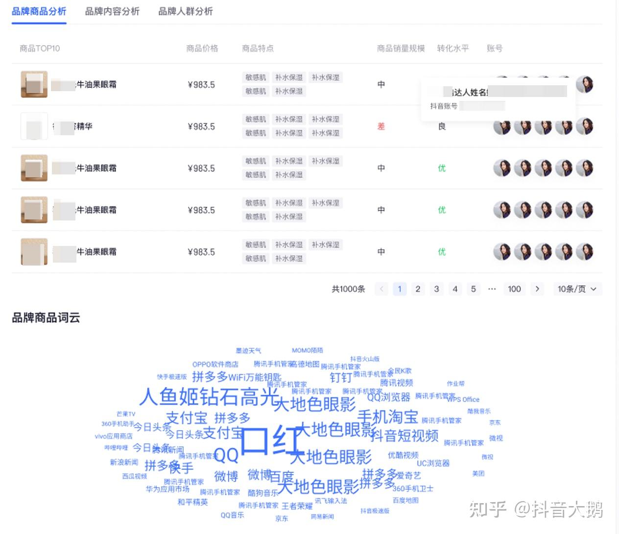 避开榜单竞争的有效策略与技巧