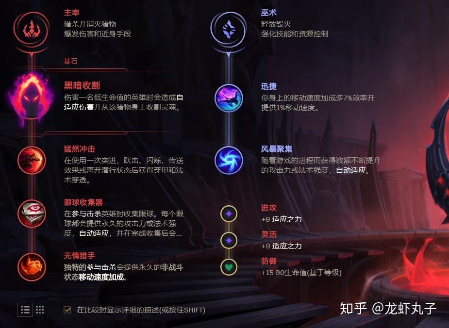 叮您收到一份s10凯隐打野攻略请查收