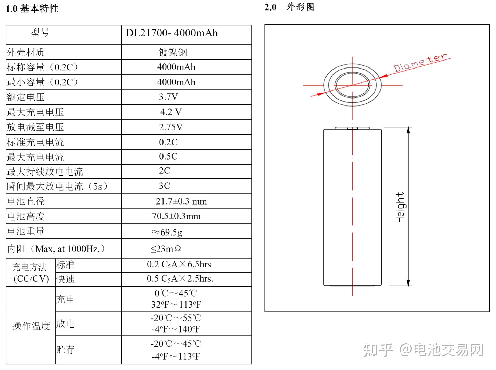 通过这款电芯的规格书可以了解到基本特性