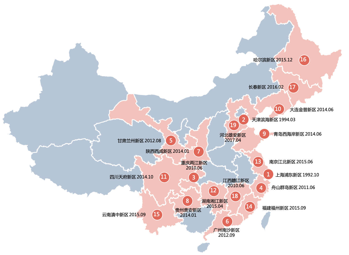 专篇解读中国特色的尺度重构工具国家级新区