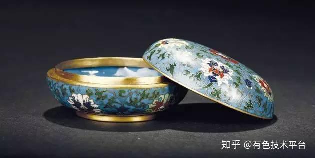 解析古法黄金工艺 - 知乎