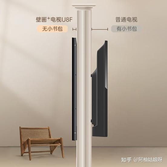 2024年618热门壁画电视选购指南|长虹u8f,创维a7d,海信e7k,tcl的q10g