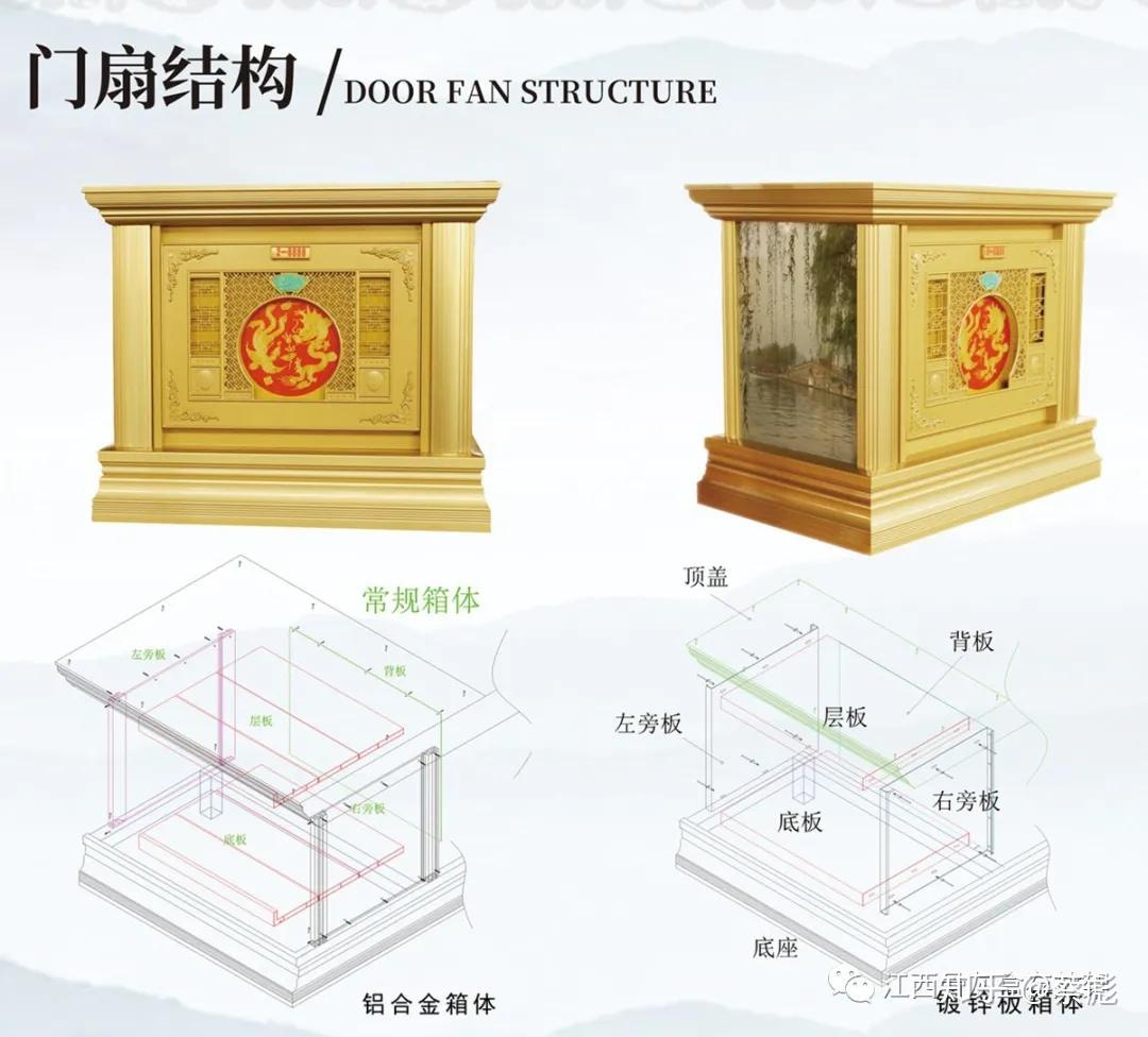 蔡彪骨灰盒存放架由什么部件组成
