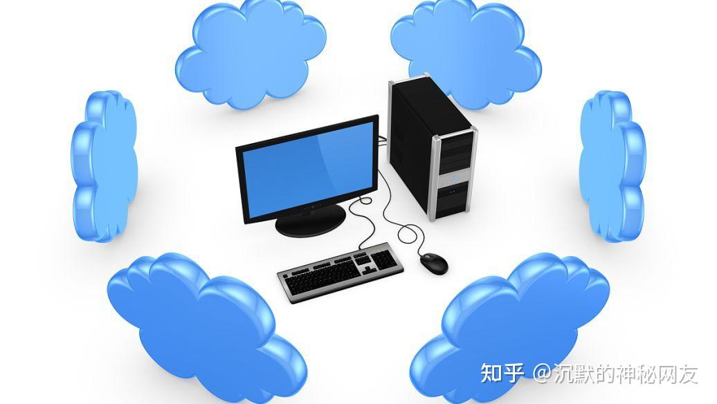 上网行为管理是什么,上网行为管理控制 - 知乎
