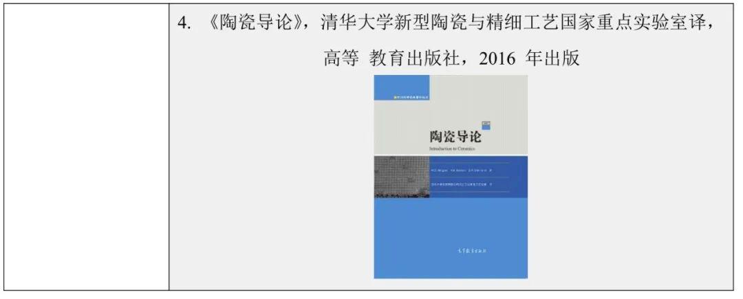 北京工业大学材料考研26考情分析-帝都唯一市属211,性价比极高 - 知乎