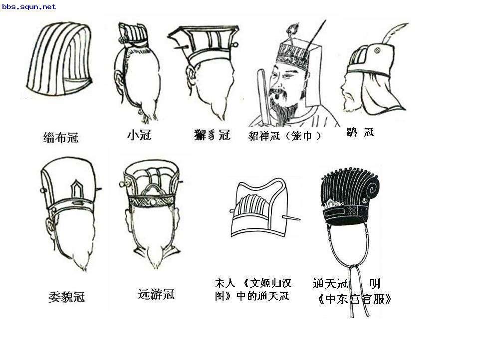 《酉陽雜俎·禮異卷》全文註譯 - 知乎