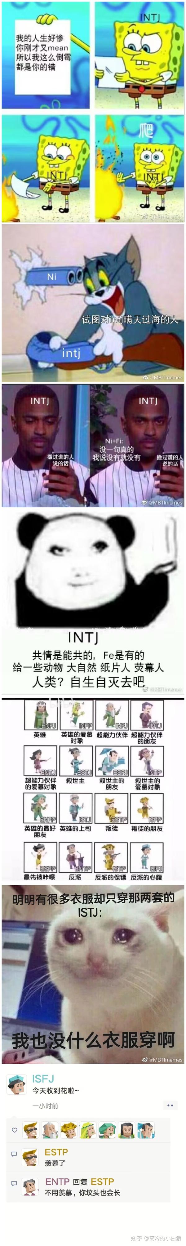 珍藏已久的MBTI梗图!!!! - 知乎