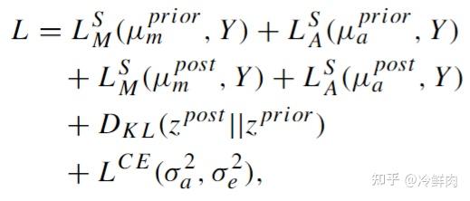 【阅读笔记】Predictive Uncertainty Estimation for Camouflaged Object ...