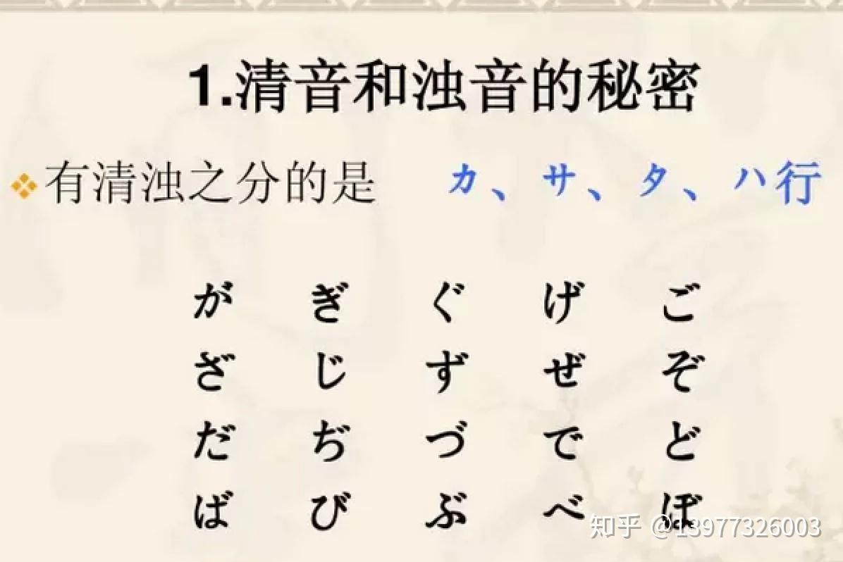 日语的拨音、浊音和半浊音怎么学(附加练习) - 知乎