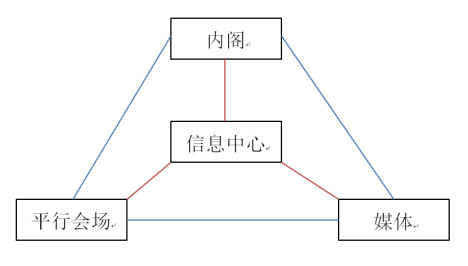 权变原理的核心是什么_幸福是什么图片(2)