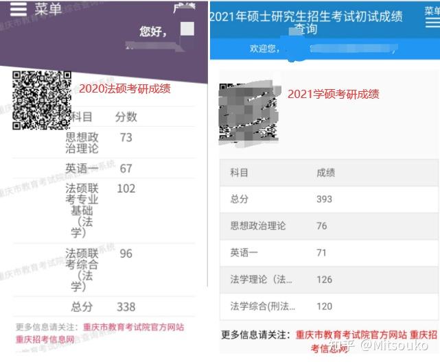 2021年重庆大学法学硕士考研经验分享 初试393分,复试94.