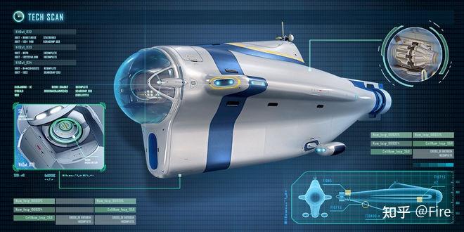 从水面到深海的"科幻"水世界