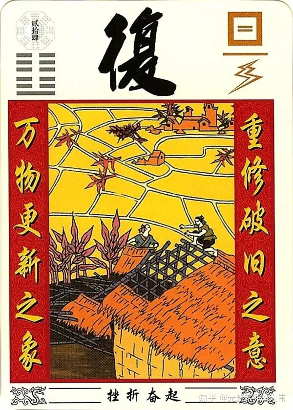 六十四卦详解图 每一图解一卦,《周易》六十四卦图解(全) - 知乎
